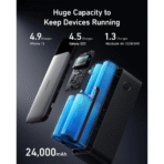 Pin Dự Phòng ANKER 737 GaN Prime A1289 24000mAh 140W (Smart LED Display, MultiProtect System, ActiveShield™ 2.0, 2C+1A) - Ảnh 4