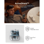 Củ Sạc Nhanh ANKER 313 Ace A2643 45W (MultiProtect™, PowerIQ™ 3.0) - Ảnh 4