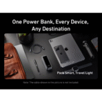 Pin Dự Phòng Kiêm Củ Sạc ANKER Prime Fusion A1339 9600mAh 65W (1.3inch LCD Display, MultiProtect System, 2*Type-C Port, Kèm Cáp C to C 100W) - Ảnh 5