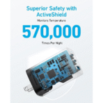 Củ Sạc Nhanh ANKER A2674 67W (ActiveShield™, GaN Technology, 2C+1A) - Ảnh 7