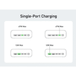 Trạm Sạc Đa Năng 7-in-1 ANKER 525 A91C0 67W (ActiveShield™ 2.0,  3*AC Outlets + 2*USB-A + 2*USB-C) - Ảnh 7