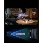 Củ Sạc Nhanh ANKER Zolo A2669 67W (PowerIQ™ 4.0, ActiveShield™ 2.0, GaNPrime™, 2C+1A) - Ảnh 7