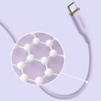 Cáp Sạc Nhanh C to C ANKER 643 A8552 100W (0.9m, 480Mbps) - Ảnh 7