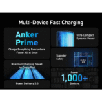 Pin Dự Phòng ANKER GaN Prime A1336 20000mAh 200W (Smart LED Display, MultiProtect System, ActiveShield™ 2.0, 2C+1A) - Ảnh 10