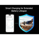Pin Dự Phòng 2C+1A ANKER Prime A1340 27650mAh 250W (Smart LED Display, MultiProtect System, ActiveShield™ 2.0, Support App) - Ảnh 9