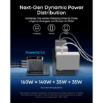 Củ Sạc Nhanh ANKER Prime A2687 160W (3*Type-C port, PowerIQ™ 5.0, Smart Touch Display, Smarter Charging Control, GaNPrime 2.0, ActiveShield™ 4.0) - Ảnh 3