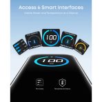 Củ Sạc Nhanh ANKER B121B 100W (ActiveShield™ 4.0, Smart LED Display, 2*Type-C + 1*USB-A port, Kèm Cáp Zolo C to C 240W) - Ảnh 4