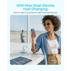 Củ Sạc Nhanh ANKER Zolo A121E 50W (2*Type-C + 2*USB-A port, ActiveShield™ 4.0) - Ảnh 3