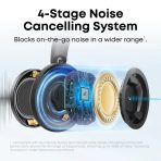 Tai Nghe Chụp Tai Không Dây SOUNDCORE Space One Pro (Bluetooth v5.3, 60H, Hi-Res Audio, Adaptive ANC 3.0, Multipoint Connection, 6 Mics Noise-Canceling, Google Fast Pair, Support App) - Ảnh 4