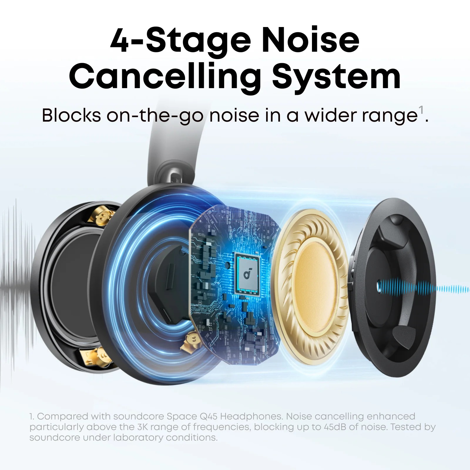 Tai Nghe Chụp Tai Không Dây SOUNDCORE Space One Pro (Bluetooth v5.3, 60H, Hi-Res Audio, Adaptive ANC 3.0, Multipoint Connection, 6 Mics Noise-Canceling, Google Fast Pair, Support App) - Ảnh 4