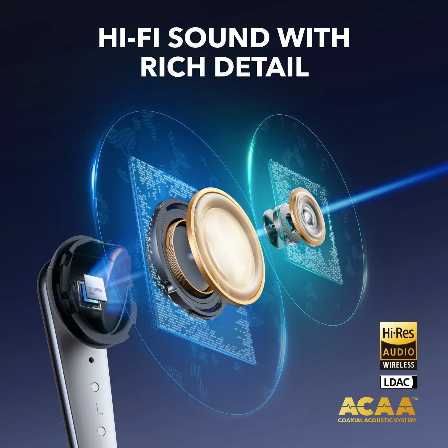 Tai Nghe Không Dây TWS SOUNDCORE Liberty 4 Pro (Bluetooth v5.3, 10H, Hi-Res Audio, AI 6 Mic, ACAA, Adaptive ANC 3.0, IP55, Support App, Google Fast Pair) - Ảnh 5