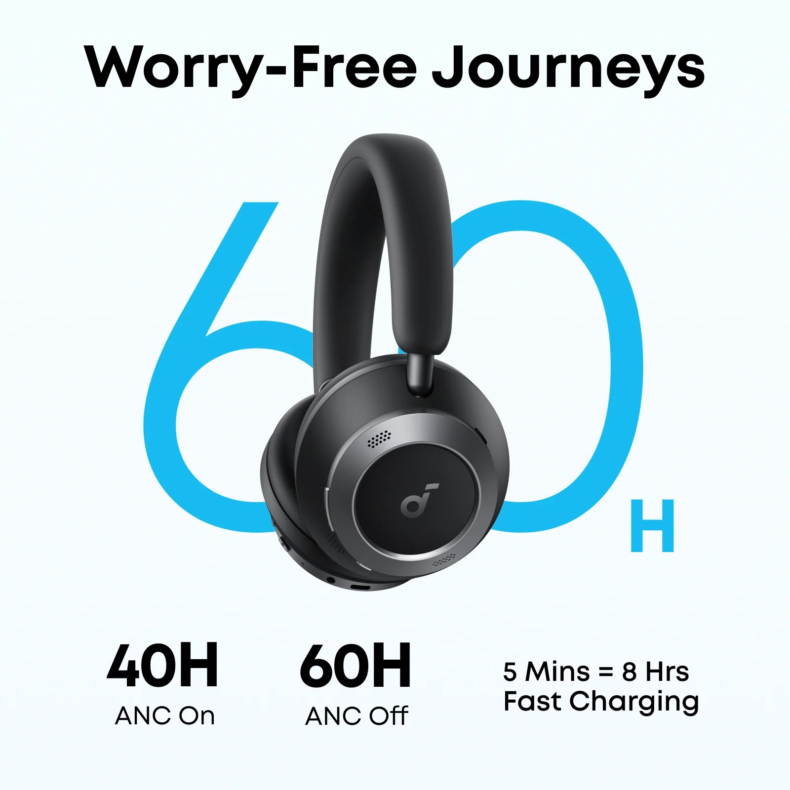 Tai Nghe Chụp Tai Không Dây SOUNDCORE Space One Pro (Bluetooth v5.3, 60H, Hi-Res Audio, Adaptive ANC 3.0, Multipoint Connection, 6 Mics Noise-Canceling, Google Fast Pair, Support App) - Ảnh 2