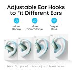 Tai Nghe Không Dây OWS SOUNDCORE AeroFit 2 (Bluetooth v5.4, 8.5H, IP55, BassUp™, Free Al Translation, Hi-Res Audio) - Ảnh 5
