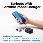 Tai Nghe Bluetooth TWS Kiêm Pin Dự Phòng 3000mAh 10W SOUNDCORE P41i (Bluetooth v5.3, 12H, BassUp™, AI 6 Mic, Adaptive ANC, IPX5, Google Fast Pair) - Ảnh 2