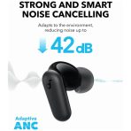 Tai Nghe Không Dây TWS SOUNDCORE R50i NC (Bluetooth v5.4, 10H, IP54, BassUp™, AI 4 Mic, Support App) - Ảnh 4