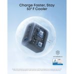 Củ Sạc Nhanh ANKER A121A 70W (2*Type-C + 1*USB-A Port, ActiveShield™ 4.0) - Ảnh 3