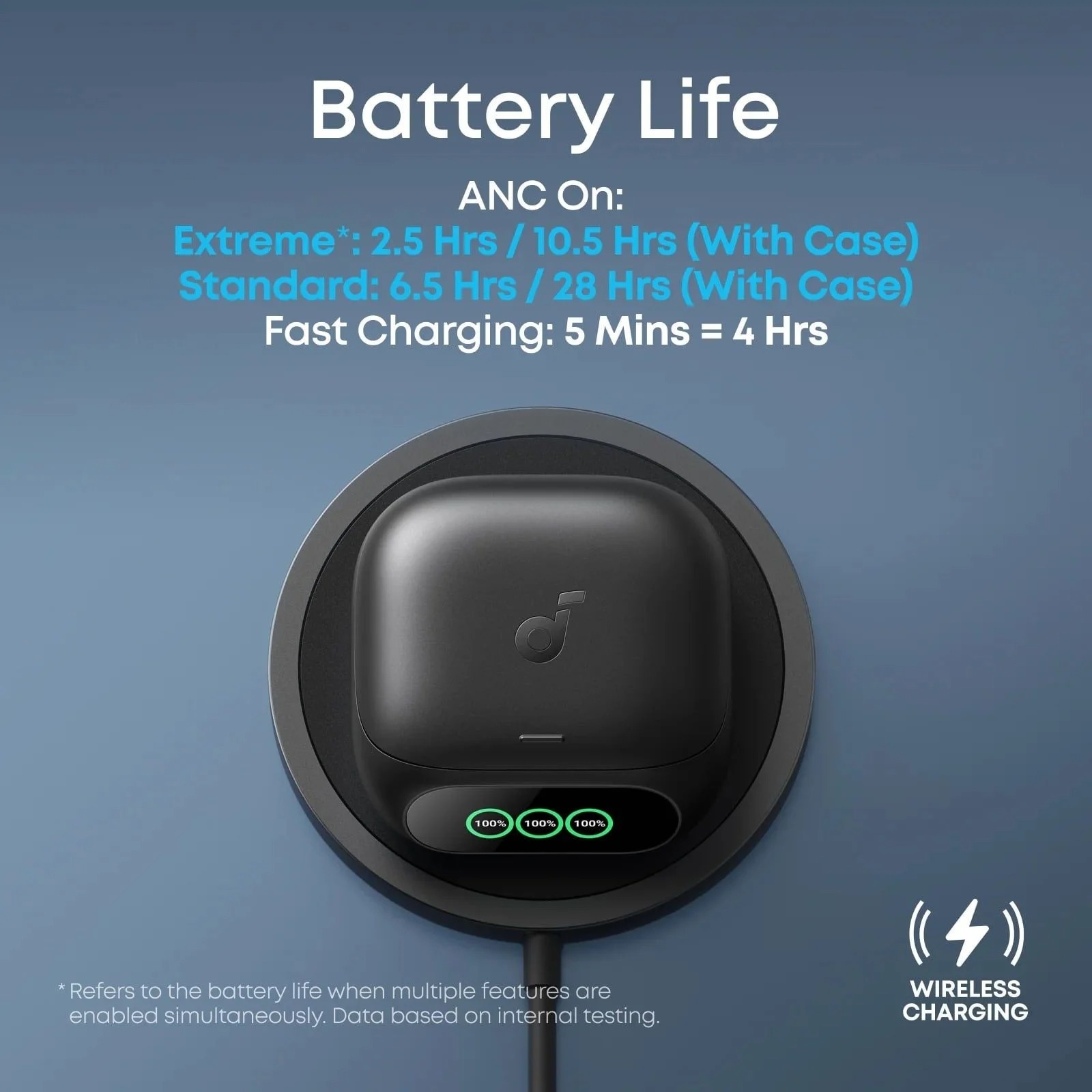 Tai Nghe Không Dây TWS SOUNDCORE Liberty 5 Pro (Bluetooth v6.1, 6.5H, Hi-Res Audio, ANKER Thus™ Al, Dolby Atmos, IP55, Adaptive ANC 4.0, ACAA, Wireless Charging) - Ảnh 10