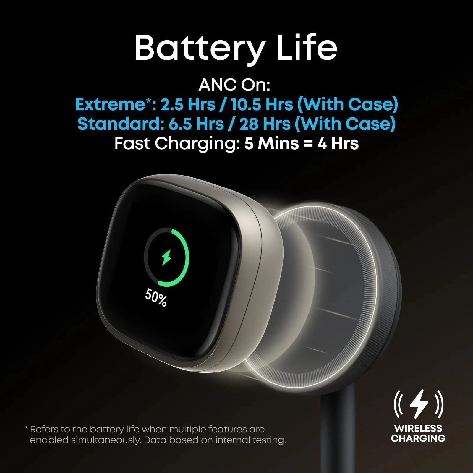 Tai Nghe Không Dây TWS SOUNDCORE Liberty 5 Pro Max (Bluetooth v6.1, 6.5H, with AI Note-Taker Smart Case, Screen Wallpaper, Effortless Screen Control, Hi-Res Audio, ANKER Thus™ Al, Dolby Atmos, IP55, Adaptive ANC 4.0, ACAA, Wireless Charging) - Ảnh 11