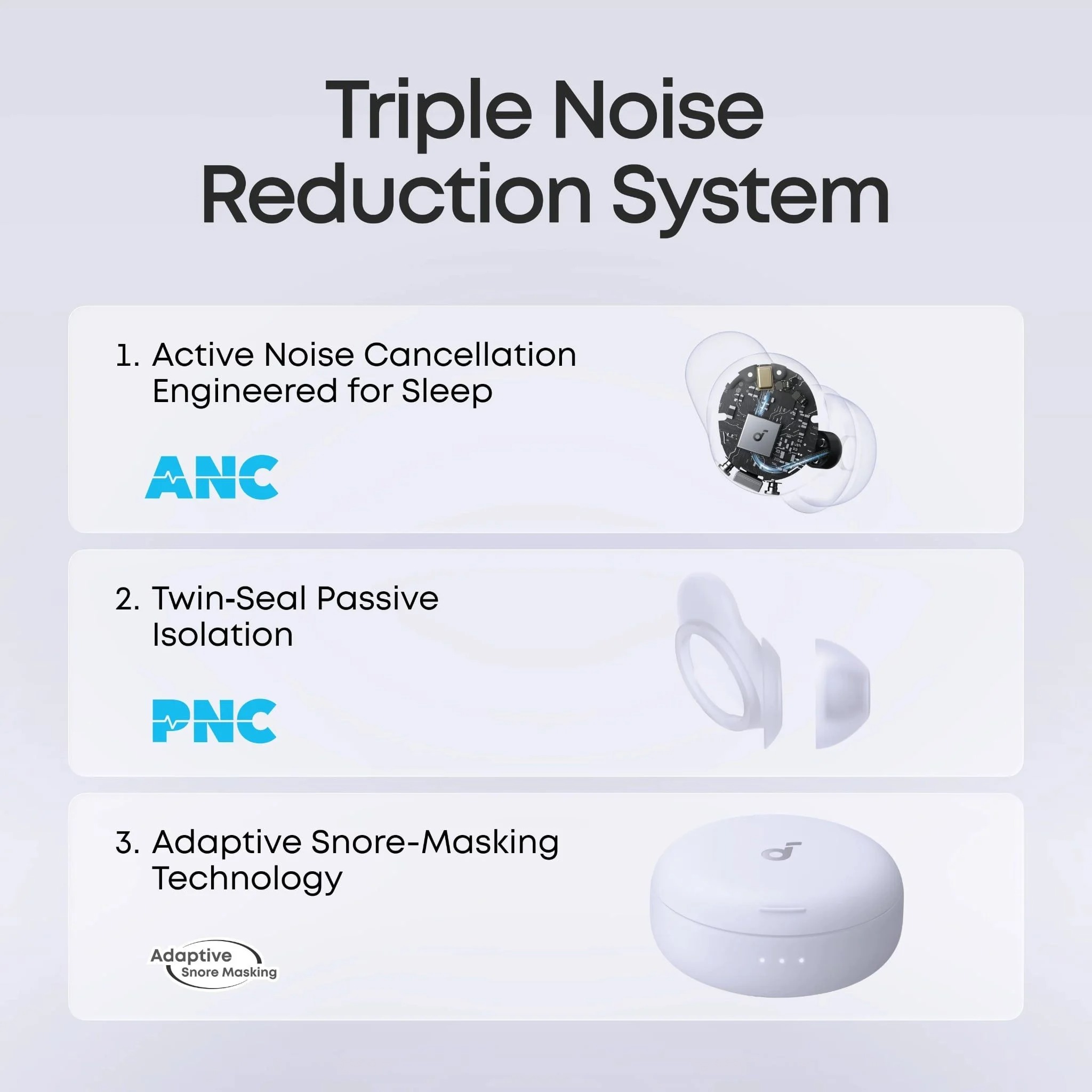 Tai Nghe Bluetooth TWS SOUNDCORE Sleep A30 (Bluetooth v5.4, 9H, IPX4, ANC Engineered for Sleep, Triple Noise Reduction System) - Ảnh 2