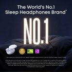 Tai Nghe Bluetooth TWS SOUNDCORE Sleep A30 (Bluetooth v5.4, 9H, IPX4, ANC Engineered for Sleep, Triple Noise Reduction System) - Ảnh 3